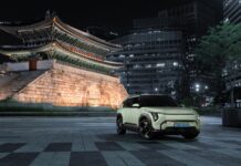 Bakırköy’de Şehir Ev Rehberi: Hayalinizdeki Evi Bulun!